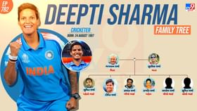 પાડોશી અને પરિવાર તરફથી મળતા મેણા-ટોણા