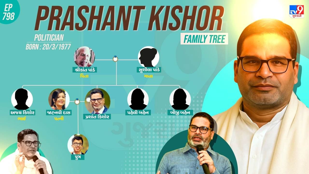 પ્રશાંત કિશોરના પરિવાર વિશે જાણો