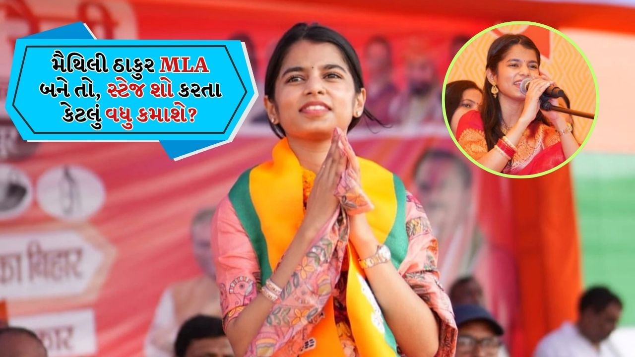 Maithili Thakur Income (5)