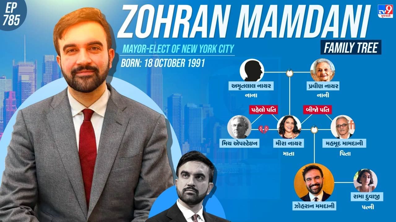 ઝોહરાન મમદાનીના પરિવાર અને પર્સનલ લાઈફ વિશે જાણો