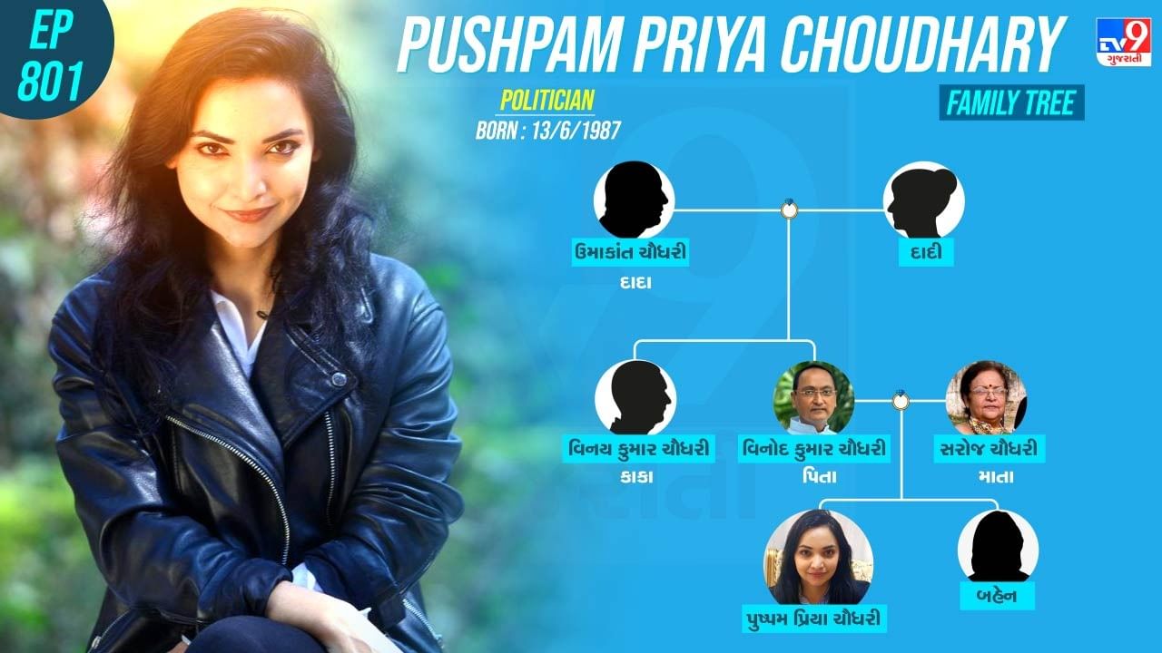 પુષ્પમ પ્રિયા ચૌધરીના પરિવાર અને પર્સનલ લાઈફ વિશે વાત કરીએ