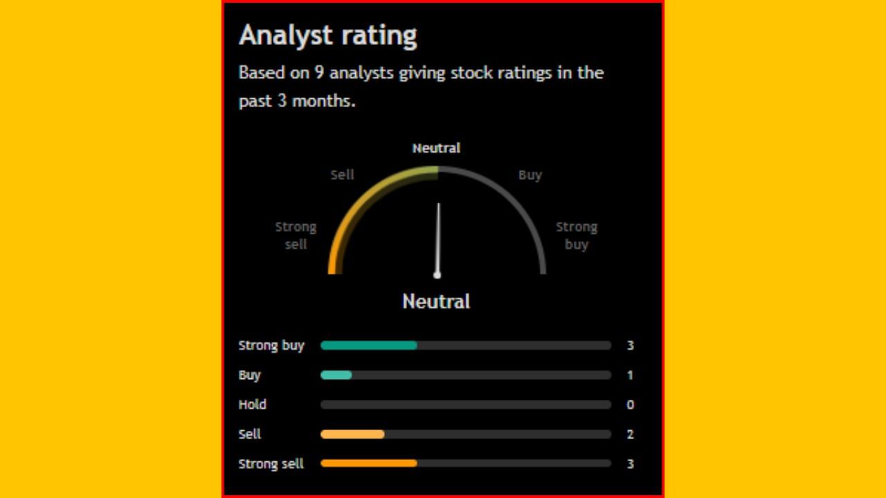 'Gujarat Pipavav Port Ltd' ના શેરને લઈને પણ વિશેષજ્ઞોએ પોતાનો વિચાર રજૂ કર્યો છે. જોવા જઈએ તો, 09 એનાલિસ્ટમાંથી 04  લોકોએ આ સ્ટોકને ખરીદવાની ભલામણ કરી છે. ખાસ વાત એ છે કે, ફક્ત 5 એનાલિસ્ટે આ સ્ટોકને વેચવાની વાત કરી છે.