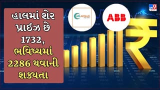 Stocks Forecast 2025: આ કંપનીના શેર છે તમારી પાસે? તો હોલ્ડ કરો, જાણો એક્સપર્ટે શું કરી આગાહી
