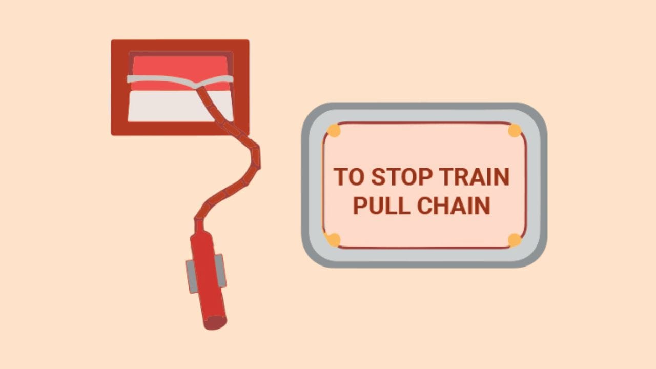 કલમ 141 પ્રમાણે જો કોઈ વ્યક્તિ બિનજરૂરી રીતે ચલતી ટ્રેનની ચેન ખેંચે, તો એને મળતી કાર્યવાહી આ મુજબ છે: પ્રથમ સજા: દંડ + જેલ છે. ગુનાના સ્વરૂપ મુજબ આરોપી પર ₹500 થી લઈને ₹1,000 સુધીનો દંડ ફટકારવામાં આવે છે. જો ઈરાદાપૂર્વક ચેન ખેંચવામાં આવી હોય તો 6 મહિના સુધીની જેલ પણ થઇ શકે છે.
