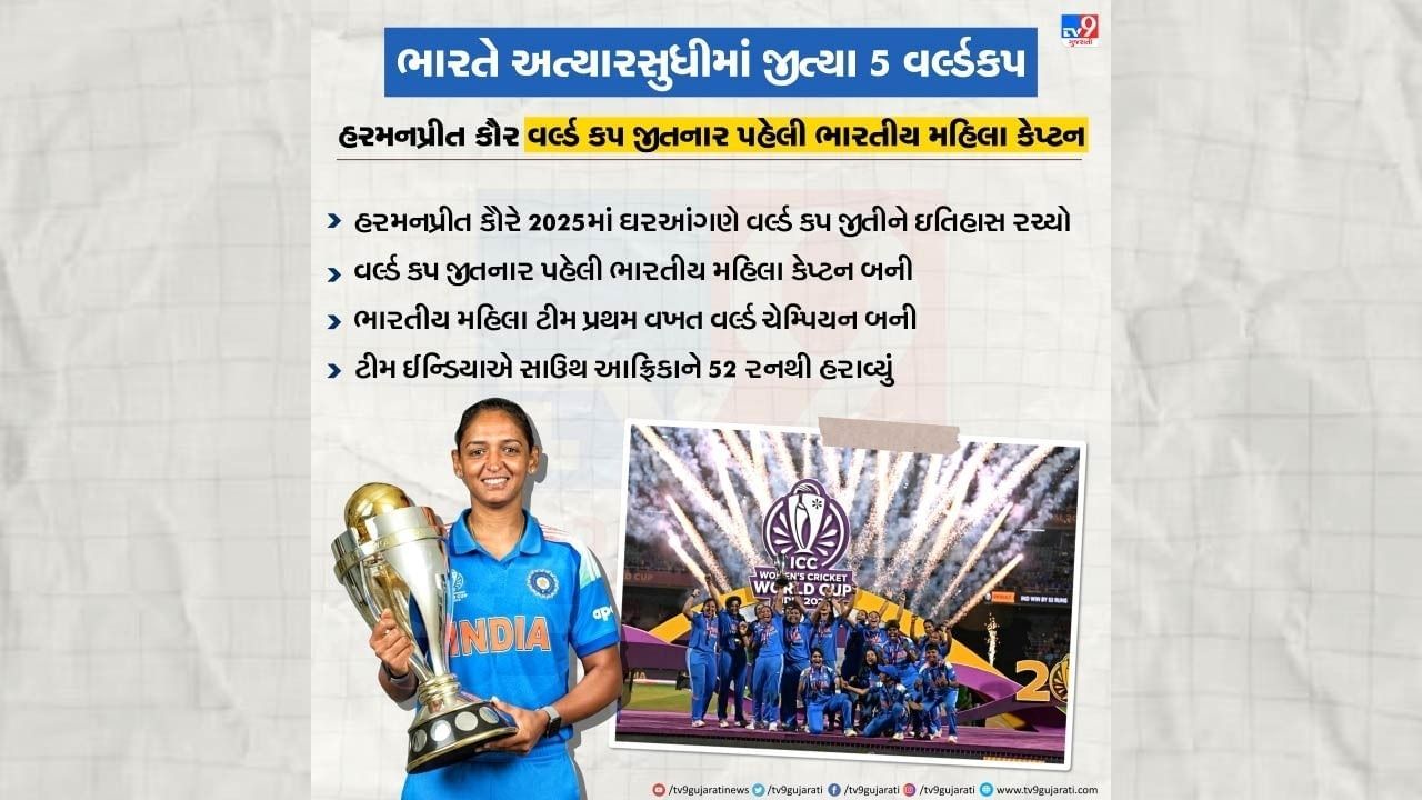 હરમનપ્રીત કપિલ દેવ, એમએસ ધોની અને રોહિત શર્મા સાથે જોડાય છે. કપિલ દેવે 1983ના વનડે વર્લ્ડ કપમાં ભારતનું નેતૃત્વ કર્યું હતું. 