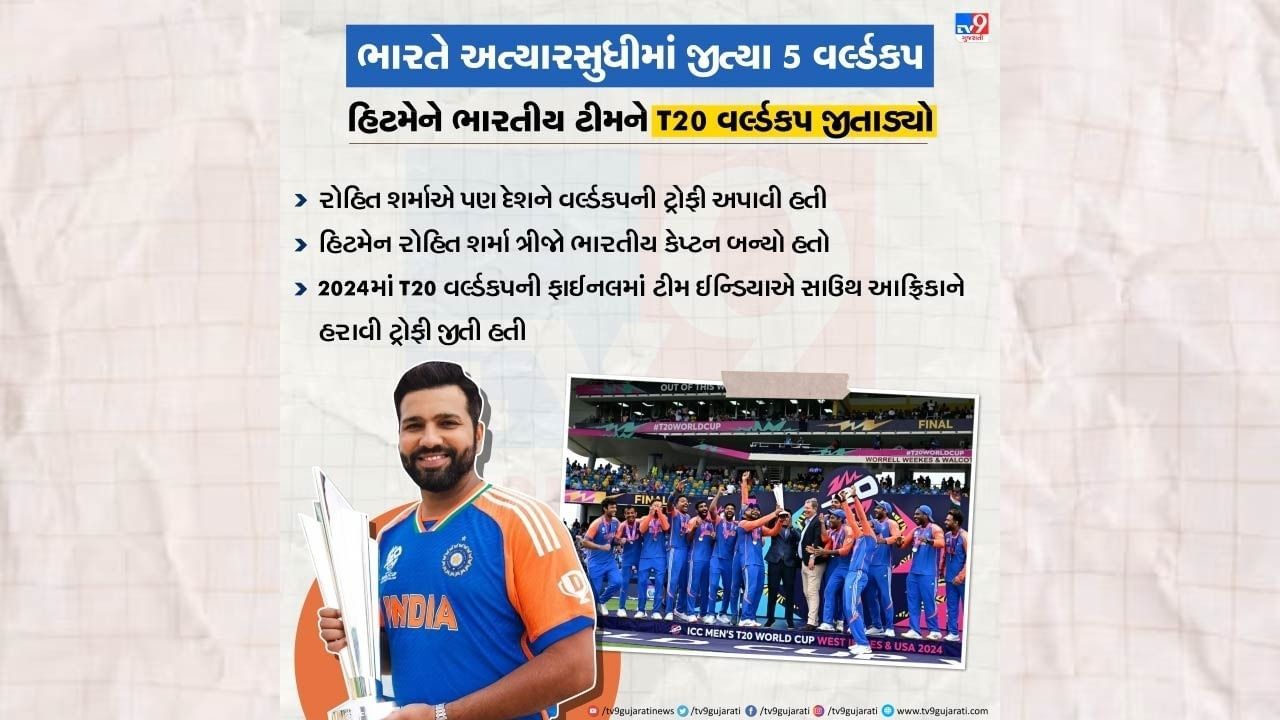 ભારતીય ટીમ બીજી વખત ટી20 ચેમ્પિયન 29 જૂન 2024ના રોજ બની હતી. ભારતીય ક્રિકેટ ટીમે સાઉથ આફિકાની ટીમને હરાવી ખિતાબ પોતાને નામ કર્યો હતો.જેમાં કેપ્ટન રોહિત શર્મા હતો.ભારતીય ક્રિકેટ ટીમે ટી20 વર્લ્ડકપ 2024ની સીઝનમાં એક પણ મેચ હારી ન હતી. આ સાથે ઈતિહાસ પણ રચી દીધો હતો.