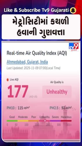 અમદાવાદનો સરેરાશ AQI 183 પર પહોંચ્યો