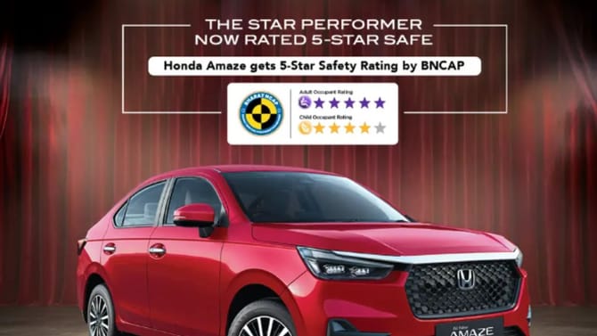 Honda Amazeએ મેળવ્યાં ભારત NCAP ક્રેશ ટેસ્ટમાં 5-સ્ટાર રેટિંગ