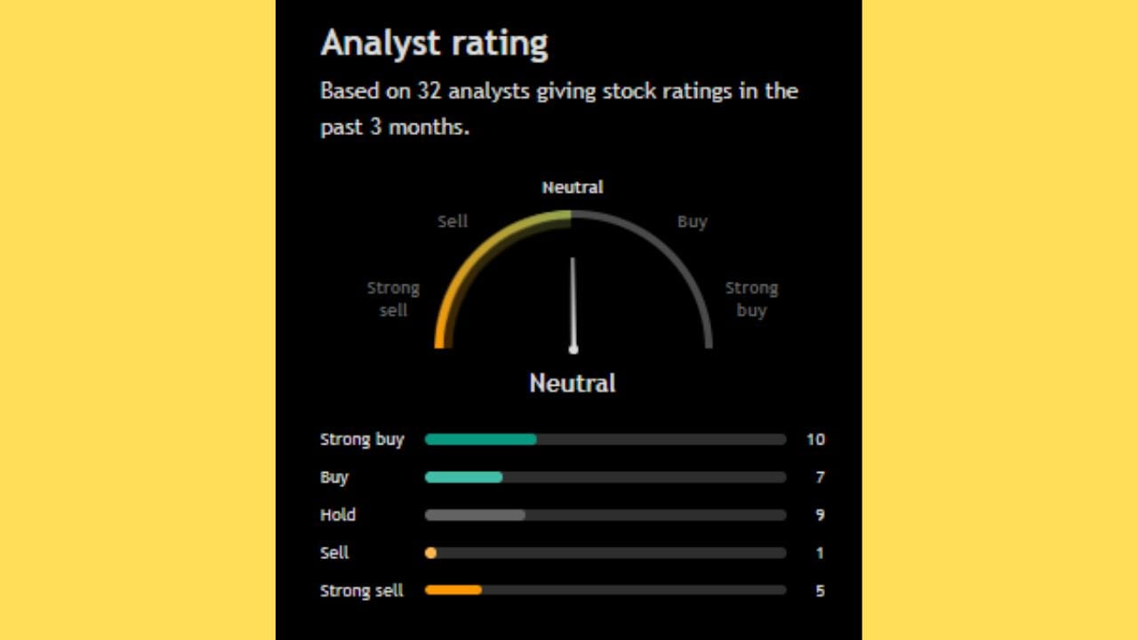 'Jubilant Foodworks Limited' ના શેરને લઈને 32 એનાલિસ્ટે પોતાનો મંતવ્ય રજૂ કર્યો છે. 32 માંથી 17 લોકોએ આ સ્ટોક ખરીદવાની સલાહ આપી છે, જ્યારે 9 એનાલિસ્ટે આ શેરને હોલ્ડ પર રાખવાની વાત કરી છે. બીજીબાજુ 6 એનાલિસ્ટે આ સ્ટોકને વેચવાની સલાહ આપી છે.
