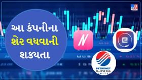 આ બેન્કના શેર વધવાની શક્યતા, એક્સપર્ટે કહ્યું કે-ખરીદી શકશો આ બેન્કના શેર વધવાની શક્યતા, એક્સપર્ટે કહ્યું કે-ખરીદી શકશો