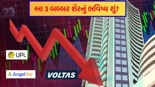 Stocks Forecast: તાજેતરના ‘ટ્રેન્ડ’ અનુસાર આ 3 બબ્બર શેરનું ભવિષ્ય શું? રોકાણ કરવું સલામત છે કે જોખમભર્યું?