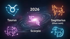 2026 માં, જાણો કઈ રાશિના લોકોએ પૈસા બચાવવા ધ્યાન કેન્દ્રિત કરવું