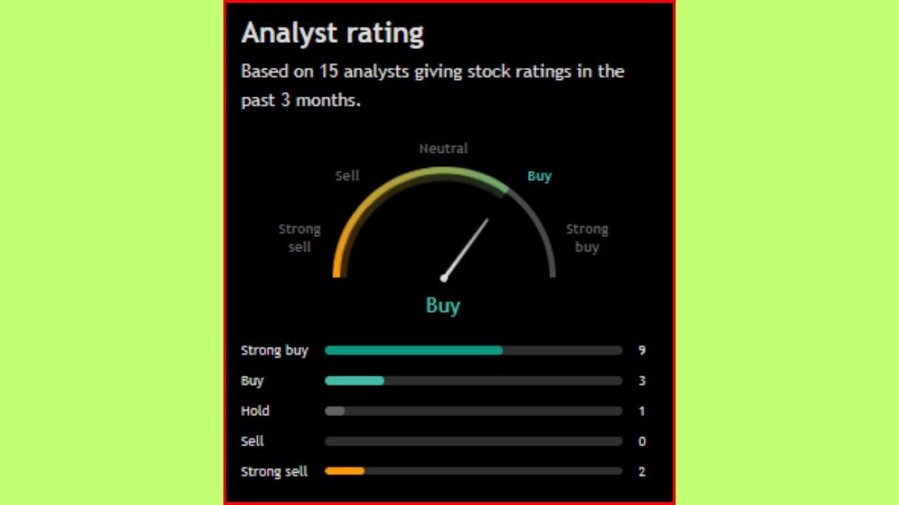 'Aptus Value Housing Finance India Limited' ના સ્ટોક અંગે વાત કરીએ તો, આ શેરને લઈને 15 વિશ્લેષકે પોતાનો અભિપ્રાય આપ્યો છે. નોંધનીય છે કે, 12 નિષ્ણાતોએ આ સ્ટોકને ખરીદવાની વાત કરી છે. બીજીબાજુ, 02 વિશ્લેષકે આ શેરને વેચવાની અને ફક્ત 01 એક્સપર્ટે શેરને હોલ્ડ પર રાખવાની વાત કરી છે.