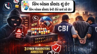 સિમ બોક્સ હેકિંગ: છેતરપિંડીનો નવો કિમીયો!, જાણો કેવી રીતે બચવું!