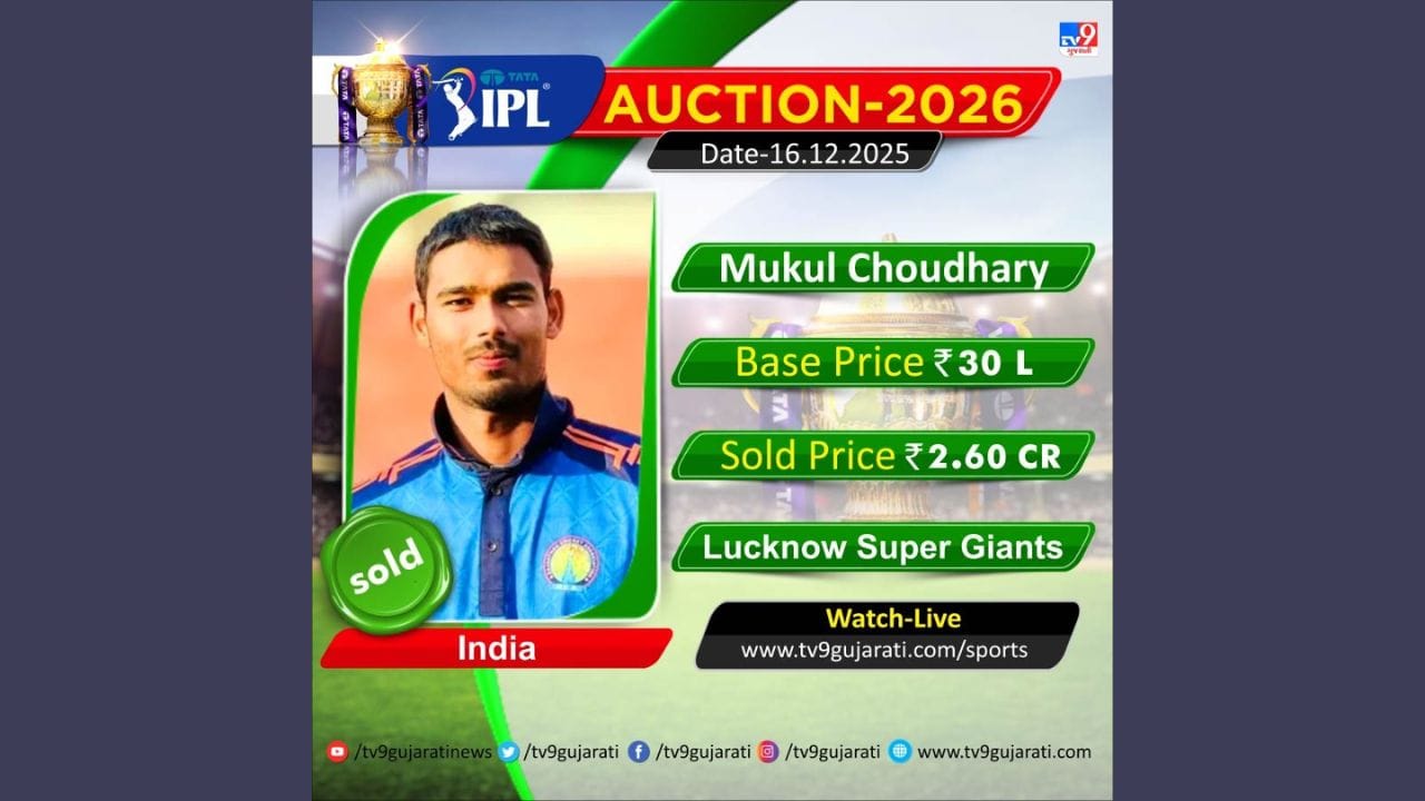 શ્રીલંકાના ઓલરાઉન્ડર વાનિન્દુ હસરંગાને લખનૌ સુપર જાયન્ટ્સે બેઝ પ્રાઈસ 2 કરોડમાં ખરીદ્યો, લખનૌ સુપર જાયન્ટ્સે 21 વર્ષીય વિકેટકીપર-બેટ્સમેન મુકુલ ચૌધરીને 2.60 કરોડ રૂપિયાની બોલી લગાવીને ટીમમાં સામેલ કર્યો હતો.