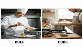 Chef અને Cook બને વાંચે શું તફાવત છે ચાલો તેના વિશે જાણીએ