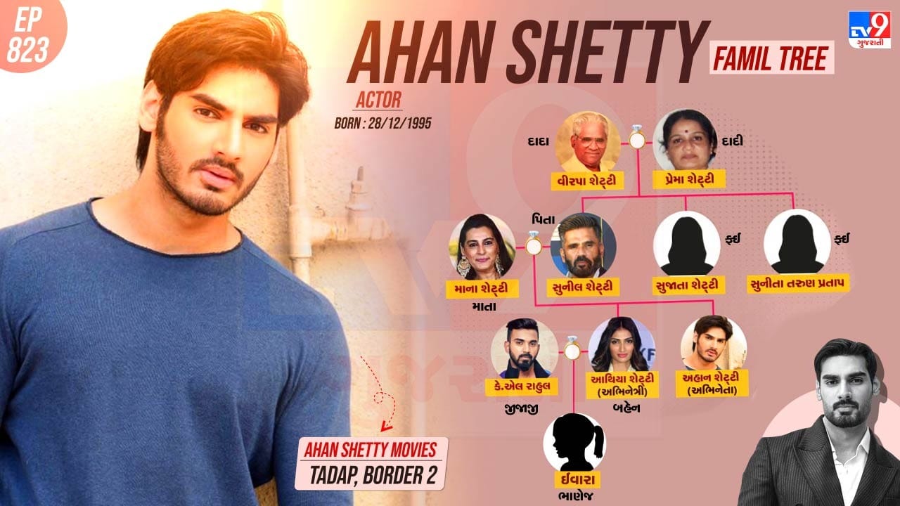 અહાન શેટ્ટીનો પરિવાર જુઓ