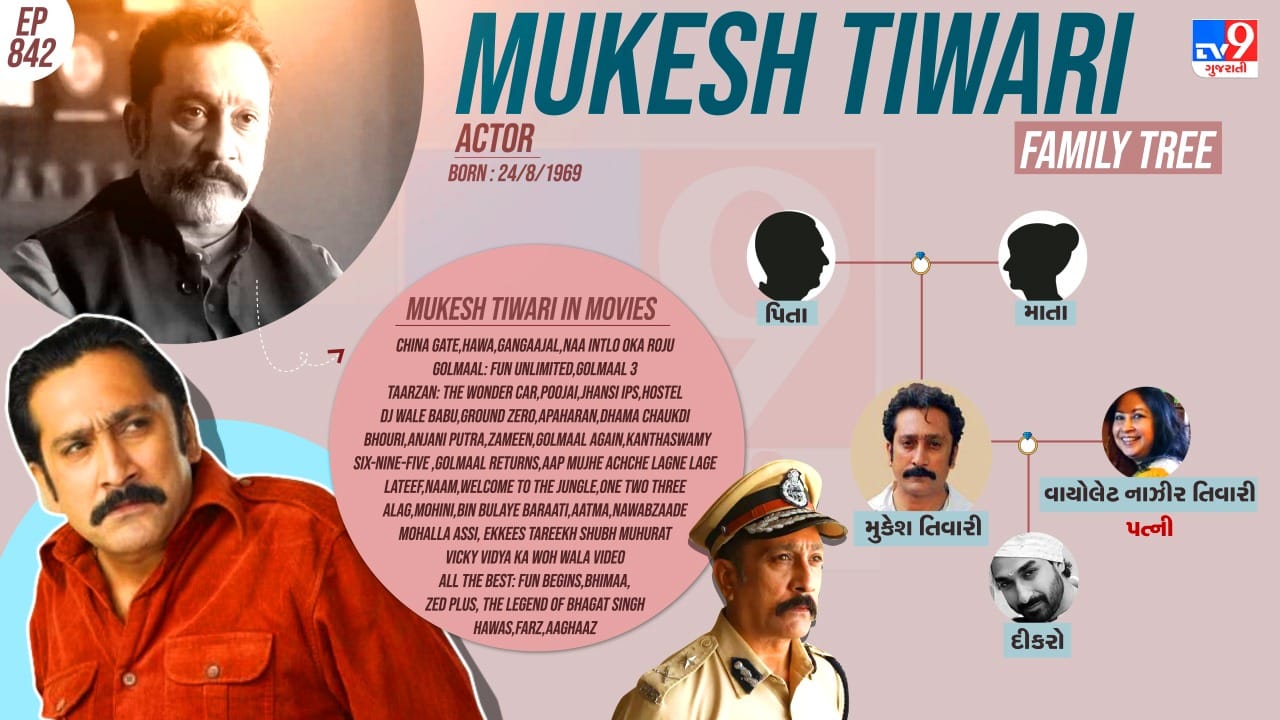 મુકેશ તિવારીનો પરિવાર જુઓ