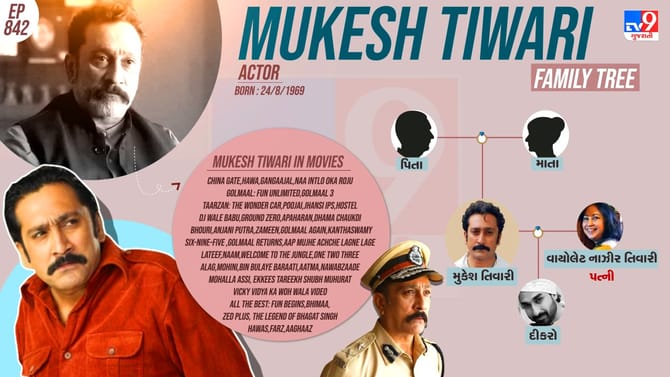 બોલિવુડના વસુલી ભાઈનો પરિવાર જુઓ