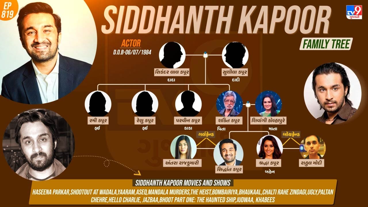 Indian actor Siddhanth Kapoor family tree