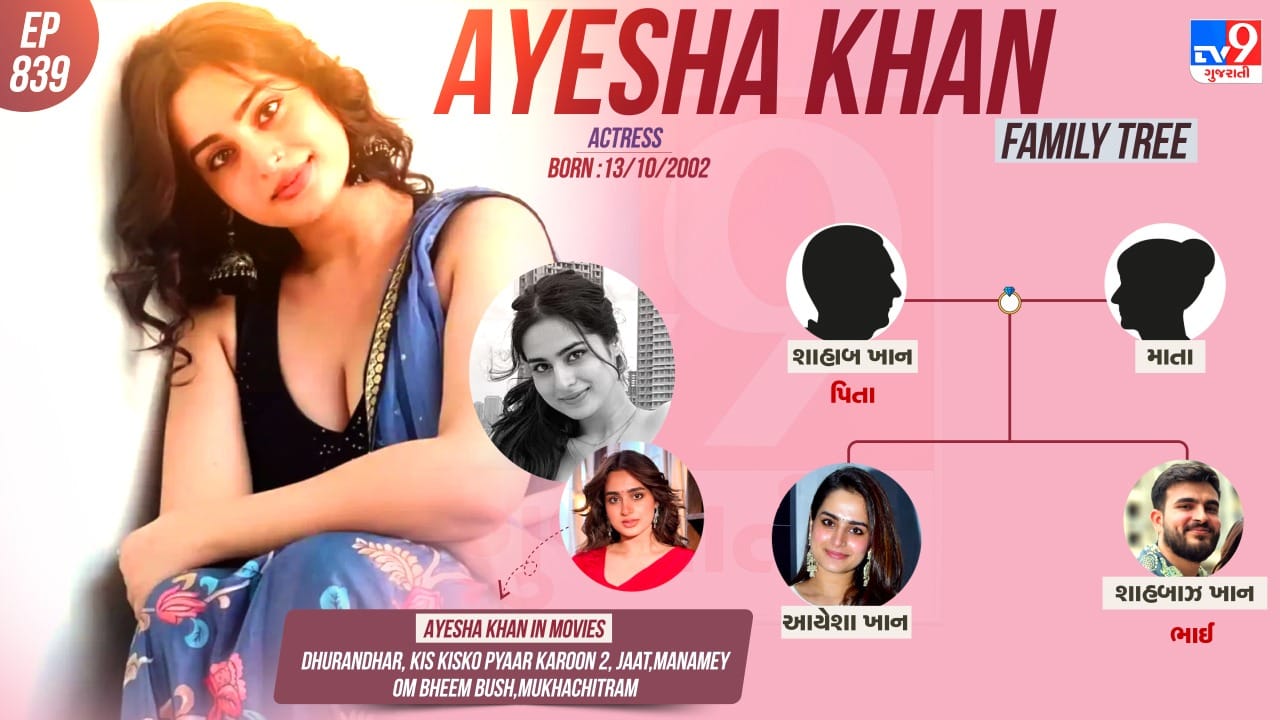 આયેશા ખાનનો પરિવાર જુઓ