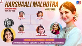 આવો છે બજરંગી ભાઈજાનની મુન્નીનો પરિવાર