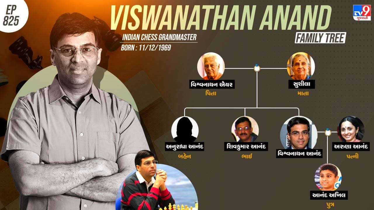 વિશ્વનાથન આનંદનો પરિવાર જુઓ