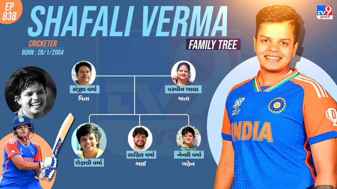 શેફાલી વર્માનો પરિવાર જુઓ