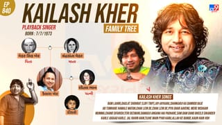 રાતો રાત સ્ટાર બનેલા કૈલાશ ખેરના પરિવાર વિશે જાણો