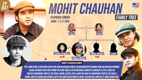 અભિનેતામાંથી સિંગર બન્યો મોહિત ચૌહાણ જુઓ પરિવાર