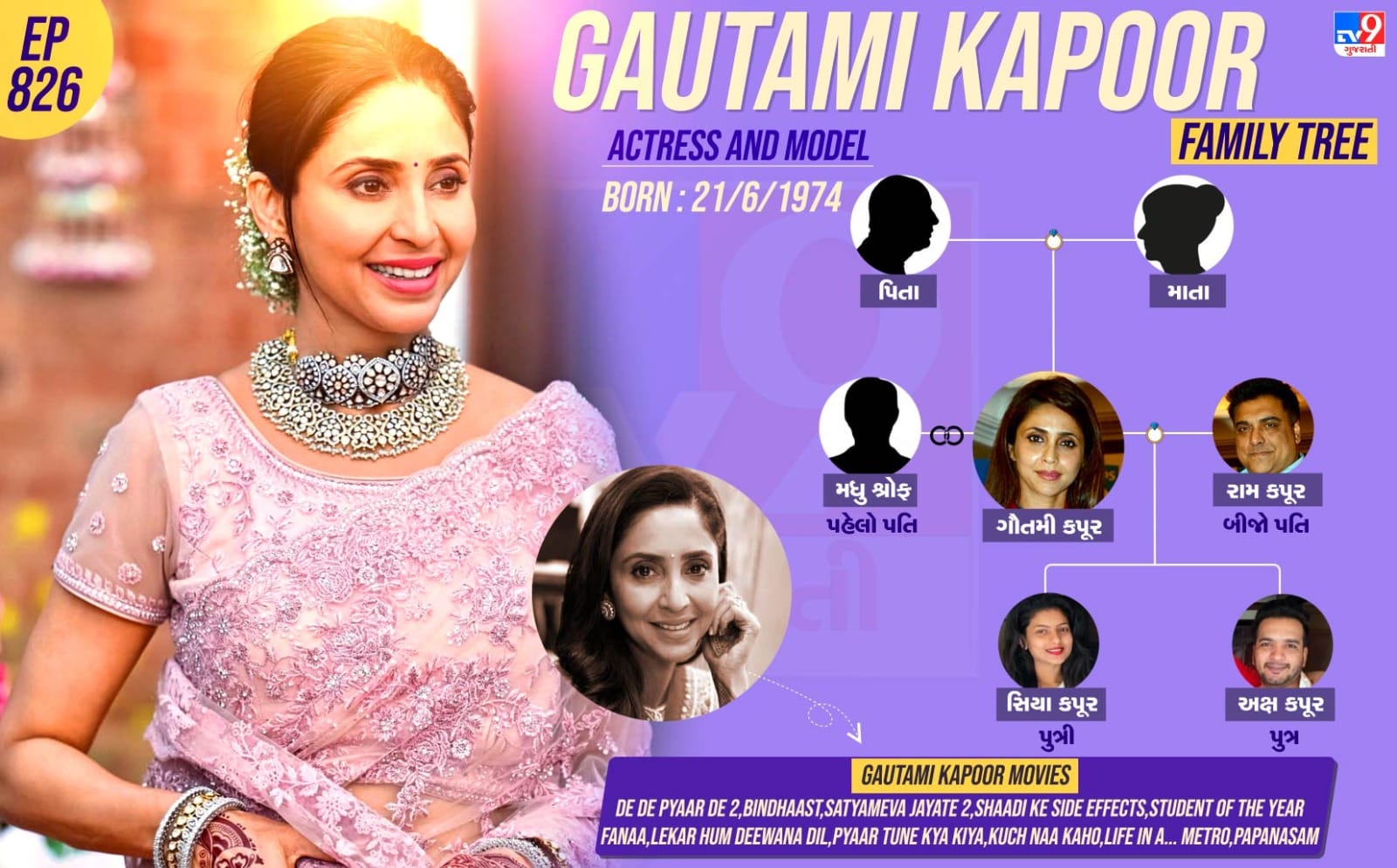 આવો છે ગૌતમી કપૂરનો પરિવાર જુઓ ફોટો