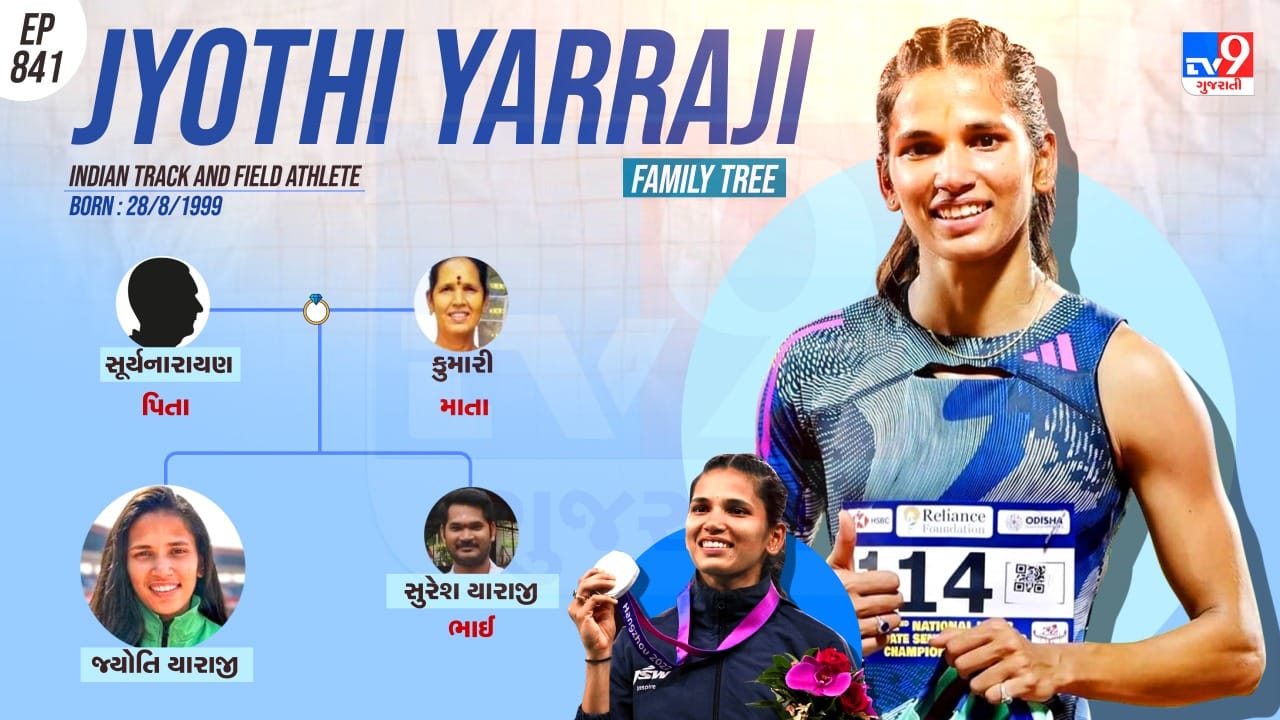 જ્યોતિ યારાજીનો પરિવાર અને પર્સનલ લાઈફ વિશે જાણો