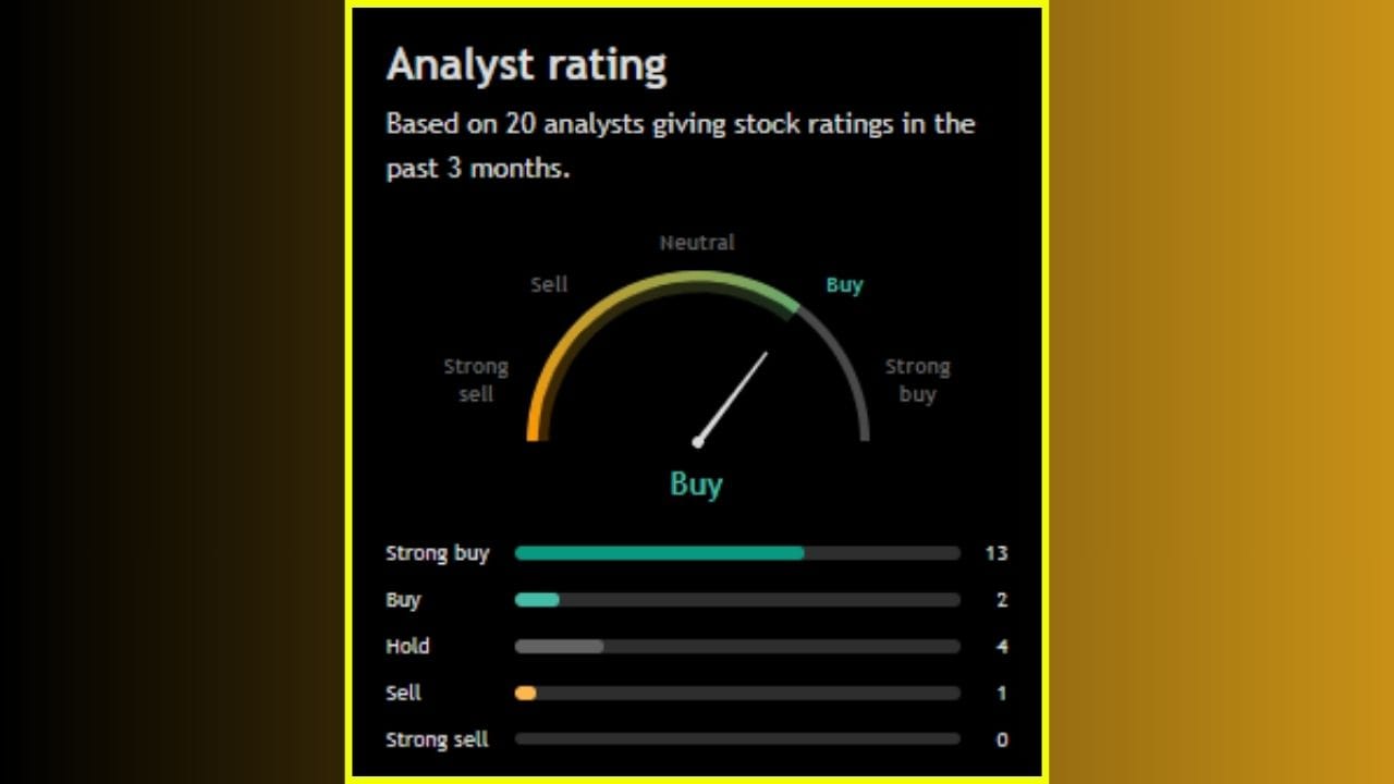 'KEI Industries Limited' ના સ્ટોક અંગે વાત કરીએ તો, આ શેરને લઈને 20 વિશ્લેષકે પોતાનો અભિપ્રાય આપ્યો છે. નોંધનીય છે કે, 15 નિષ્ણાતોએ આ સ્ટોકને ખરીદવાની વાત કરી છે. બીજીબાજુ, 01 વિશ્લેષકે આ શેરને વેચવાની અને 04 એક્સપર્ટે શેરને હોલ્ડ પર રાખવાની વાત કરી છે.