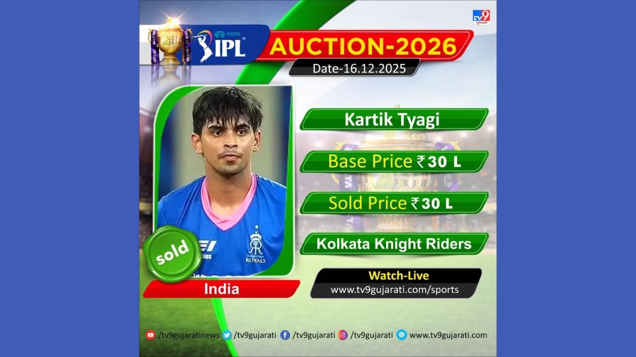 IPL Auction 2026: Kolkata Knight Riders squad ready after auction, see complete list of players KKR (1)