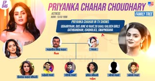 નાગિન 7 અભિનેત્રીને છે 6 ભાઈ-બહેન, આવો છે પ્રિયંકા ચહર ચૌધરીનો પરિવાર