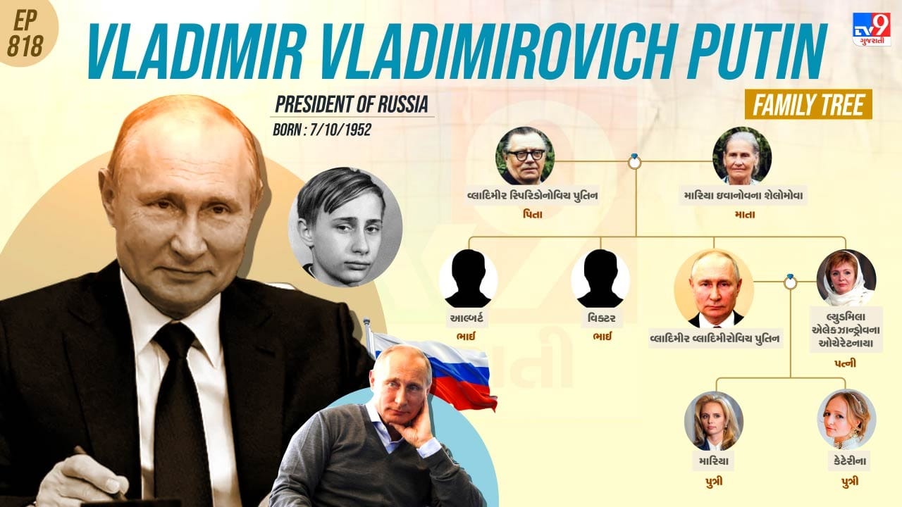Russia President Vladimir Vladimirovich Putin family tree