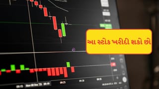 Stock Forecast 2025 : ક્રિસમસ પર આ સ્ટોક તમે ખરીદી શકો છો, જાણો ક્યા છે આ સ્ટોક