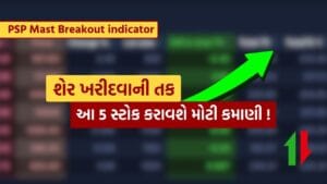 Weekly Breakout : ખરીદી લો.. સ્ટોક માર્કેટના આ 5 શેરમાં PSP Mast Breakout ઇન્ડિકેટરે આપ્યું Buy Signal