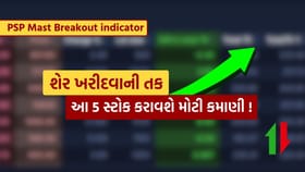 આ 5 શેરમાં PSP Mast Breakout ઇન્ડિકેટરે આપ્યું Buy Signal