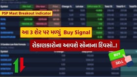 શેર બજારના 3 શેરમાં PSP Mast Breakout ઇન્ડિકેટરે આપ્યું Buy Signal