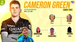 IPL 2026ના ઓક્શનનો સૌથી મોંઘા વિદેશી ખેલાડીનો પરિવાર જુઓ