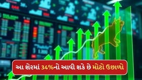 4% વધારી આ સ્ટોકની ટાર્ગેટ પ્રાઈઝ, એક્સપર્ટે કહ્યું ખરીદવાની મોટી તક