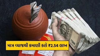 પોસ્ટ ઓફિસ આ યોજના છે અદ્ભુત, માત્ર વ્યાજથી કમાણી કરો ₹2.54 લાખ, જાણો સંપૂર્ણ ગણતરી!