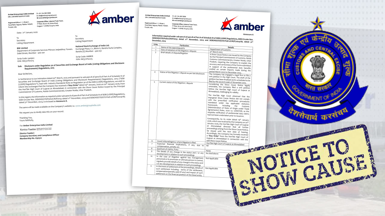 કસ્ટમ વિભાગે Amber Enterprises સામે શો કોઝ નોટિસ જાહેર કરી હતી. આ નોટિસ માર્ચ 2020થી ડિસેમ્બર 2023 દરમિયાન કંપની દ્વારા કરાયેલા કેટલાક આયાત સાથે સંકળાયેલ છે. વિભાગનો આરોપ હતો કે કંપનીએ પ્રેફરેનશિયલ ડ્યુટીનો લાભ લીધો છે અને તેના માટે રજૂ કરાયેલા દસ્તાવેજોની યોગ્ય તપાસ કરવામાં આવી નથી.