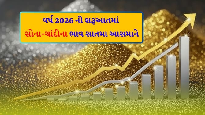 સોના-ચાંદીના ભાવ રેકોર્ડ ઊંચાઈએ, રોકાણકારોમાં ઉત્સાહનો માહોલ