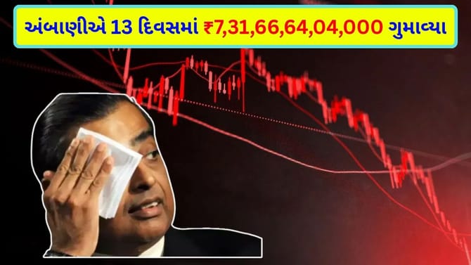 રિલાયન્સ ઇન્ડસ્ટ્રીઝના માલિક મુકેશ અંબાણીને 7.3 લાખ કરોડનો ફટકો પડ્યો