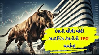 Stock Market: દેશની સૌથી મોટી માઈનિંગ કંપની લાવી રહી છે ₹1,071 કરોડનો ‘IPO’, ગ્રે માર્કેટમાં 70% થી વધુનો ઉછાળો