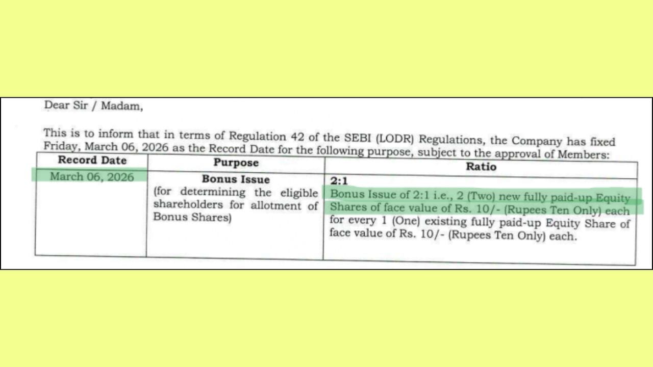 આ બોનસ ઈશ્યુ 2:1 ના રેશિયોમાં જાહેર કરવામાં આવ્યો છે. આનો અર્થ એ છે કે, શેરધારકોને તેમના હાલના દરેક 1 શેર પર 2 નવા બોનસ ઈક્વિટી શેર મફતમાં મળશે. આ નવા બોનસ શેરની ફેસ વેલ્યુ પણ ₹10 રહેશે. જો કે, આ પ્રોસેસ શેરધારકોની મંજૂરીને આધીન રહેશે.