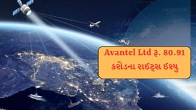 અવન્ટેલ લિમિટેડે રાઈટ્સ ઈશ્યુ ફંડ ઉપયોગ માટે મોનિટરિંગ એજન્સી રિપોર્ટ