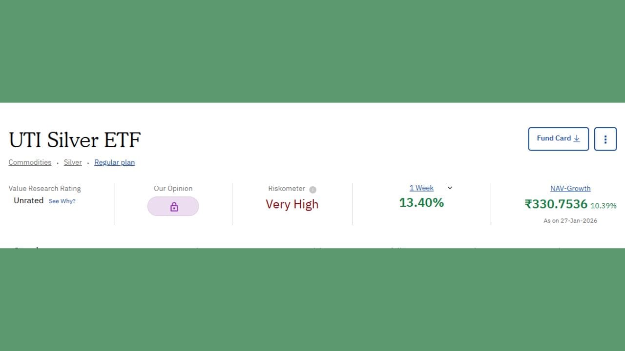 UTI સિલ્વરે છેલ્લા Week માં 13.40 ટકા રિટર્ન આપ્યું છે તેમજ 25 કંપનીમાંથી પહેલા નંબરે આ કંપની રહી છે. છેલ્લા એક વર્ષમાં તેણે 270.02 ટકા રિટર્ન આપ્યું છે. તેની NVA (Net Asset Value) 330.7536 છે.